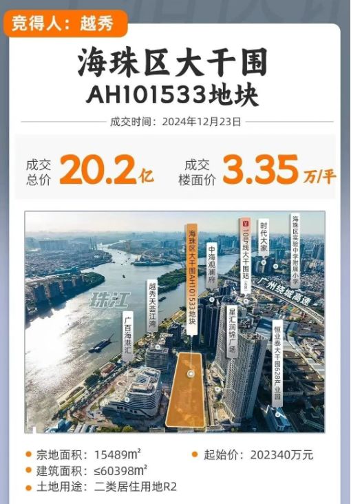 开云网站：⏰通告越秀江湾潮起售楼处发布：以品质铸就传奇(图3)