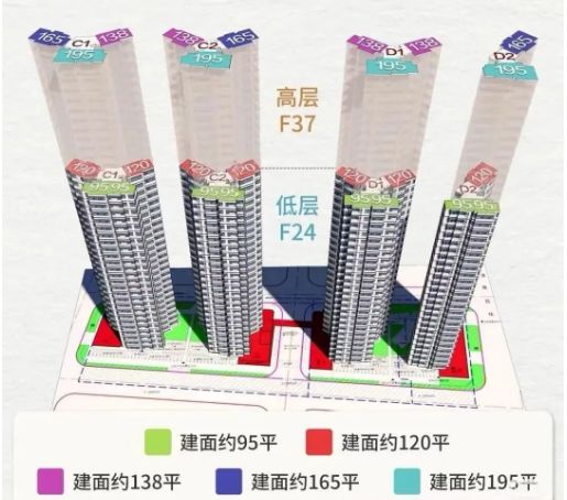 开云网站：⏰通告越秀江湾潮起售楼处发布：以品质铸就传奇(图13)