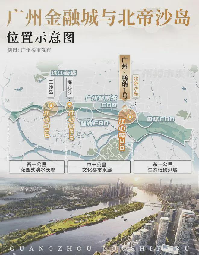 开云网站：房天下热搜｜鹏瑞1号售楼处发布：鹏瑞以品质铸就永恒藏品(图11)