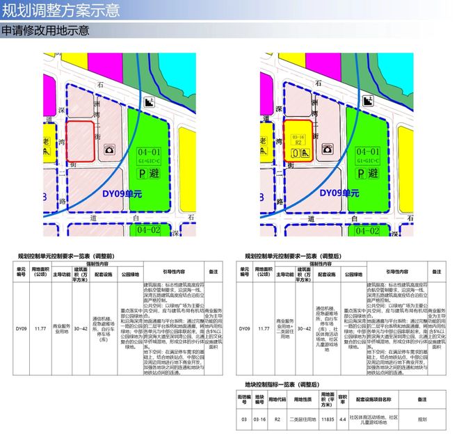 开云网站：⚡热搜联泰深超总售楼处发布：顶豪生活新篇章！(图4)
