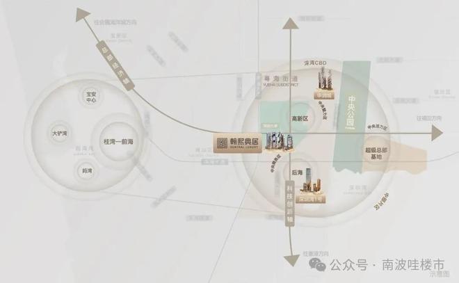 开云网站：⚡热搜好房翰熙典居售楼处发布：翰熙典居打造理想品质生活(图3)