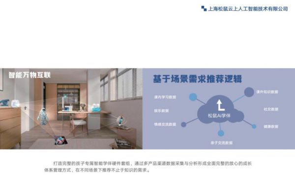 开云网站：2025年AI自习室赚钱吗？热门靠谱加盟品牌松鼠AI解析
