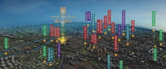 Kaiyun中国：北京富兴首府（售楼处）网站-富兴首府营销中心首页欢迎您(图5)