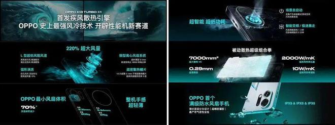 开云网站：1800亿OPPO焦虑求变(图4)