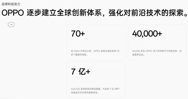 开云网站：1800亿OPPO焦虑求变(图9)