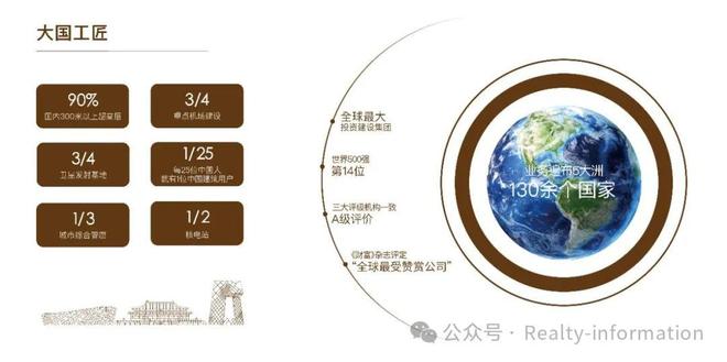 开云网站：运河玖院售楼处-网站-中建运河玖院营销中心-2025北京房天下(图3)