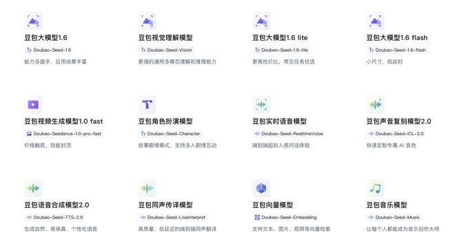 Kaiyun中国：盘点2025：模型服务成为基础设施(图5)