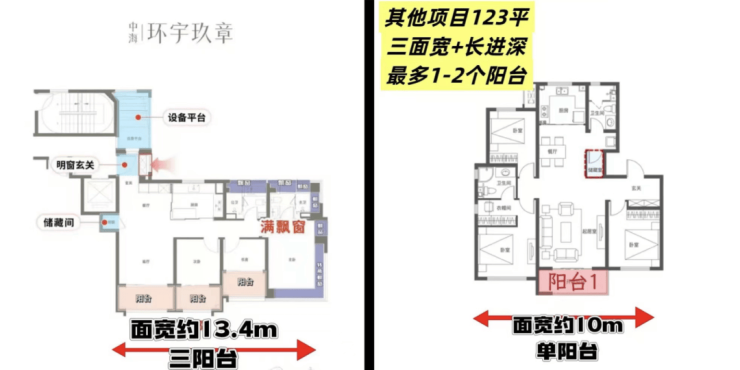 开云网站：中海环宇玖章-中海环宇玖章售楼处电话-房价-地址-户型-售楼处电话(图7)