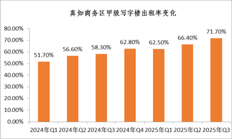 开云网站：中海环宇玖章-中海环宇玖章售楼处电话-房价-地址-户型-售楼处电话(图24)