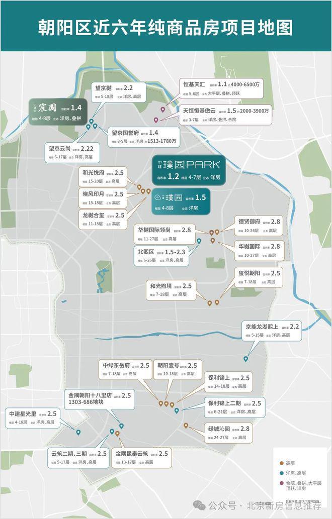 开云网站：中建璞园PARK售楼处-楼盘百科(中建璞园PARK)网站-北京房天下(图7)