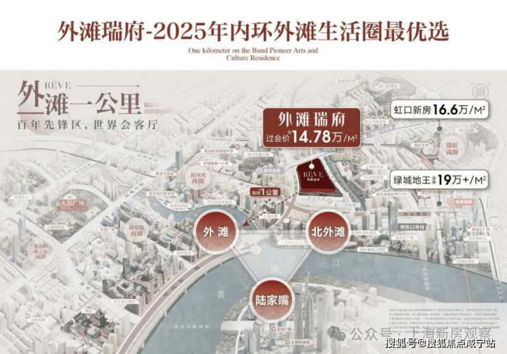 开云网站：外滩瑞府售楼处电话-上海虹口(外滩瑞府)首页网站-最新房价+户型图+小区环境+小区配套(图9)