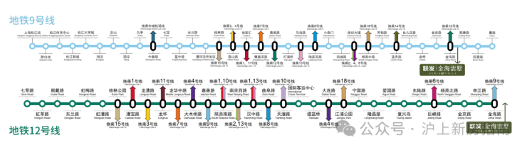 Kaiyun中国：联发金海雲墅首页网站联发金海雲墅售楼处欢迎您-价格-户型-楼盘详情优缺点分析(图16)