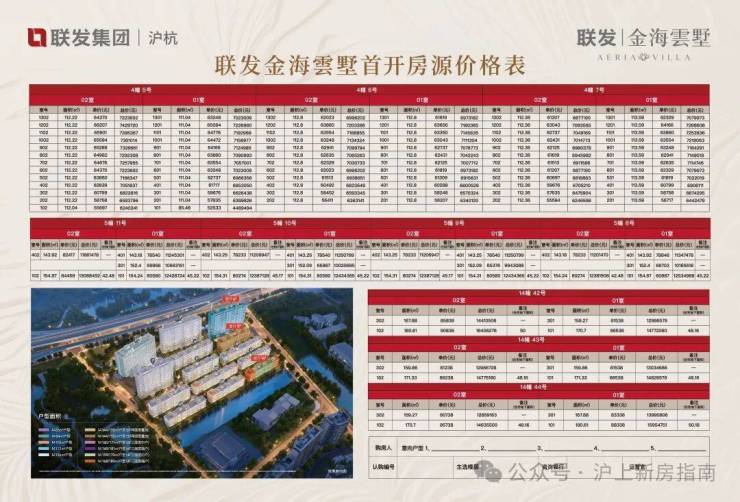 Kaiyun中国：万和竞界二期(售楼处)首页-武汉万和竞界二期销售中心-环境-户型-价格-地址-招商紫荆府楼盘详情-配套-电话-交房时间-配套-电话(图2)