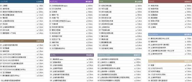 开云网站：永兴里(售楼处)网站-保利永兴里别墅销售中心(营销中心)-保利售楼处电话-户型-价格-开盘时间-楼盘详情-周边配套-2026得房率(图22)