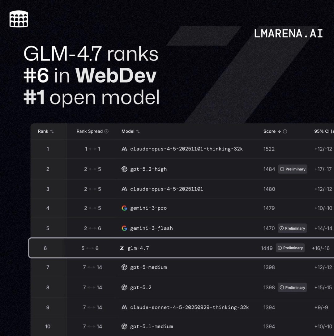 Kaiyun中国：“中国版OpenAI”智谱上市AI大模型的含金量还在提高(图2)