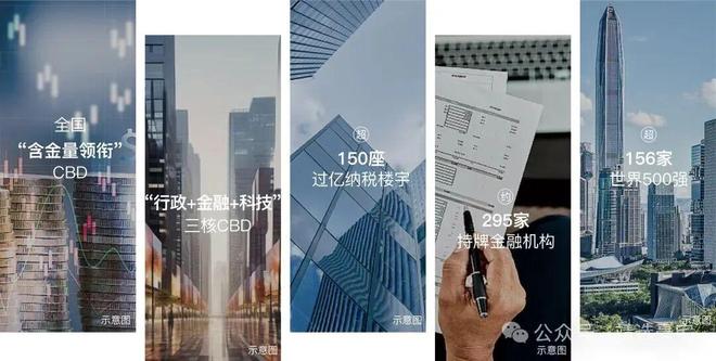 Kaiyun中国：⚡房天下认证｜卓越缦悦售楼处发布：品质定义人居新高度！(图7)