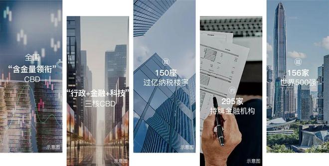 开云网站：⚡臻选｜卓越缦悦售楼处发布：2026峯层臻邸耀世启！(图11)