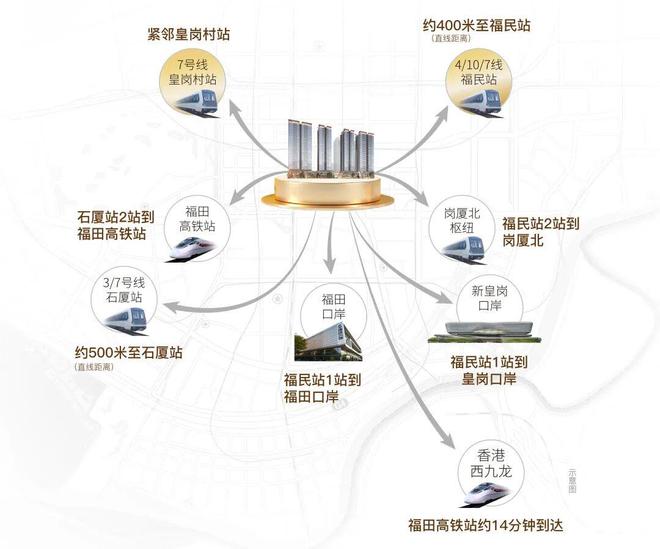 开云网站：⚡臻选｜卓越缦悦售楼处发布：2026峯层臻邸耀世启！(图16)