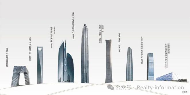 Kaiyun中国：通告中建璞园售楼处发布：中建璞园以品质铸就传奇!(图3)