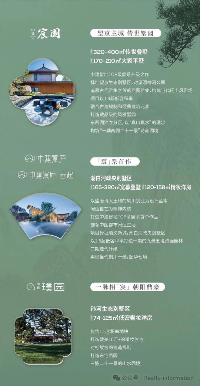 Kaiyun中国：通告中建璞园售楼处发布：中建璞园以品质铸就传奇!(图5)