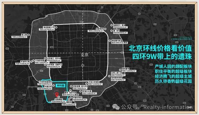 Kaiyun中国：花香壹号售楼处-网站-花香壹号楼盘百科-2026北京房天下(图3)