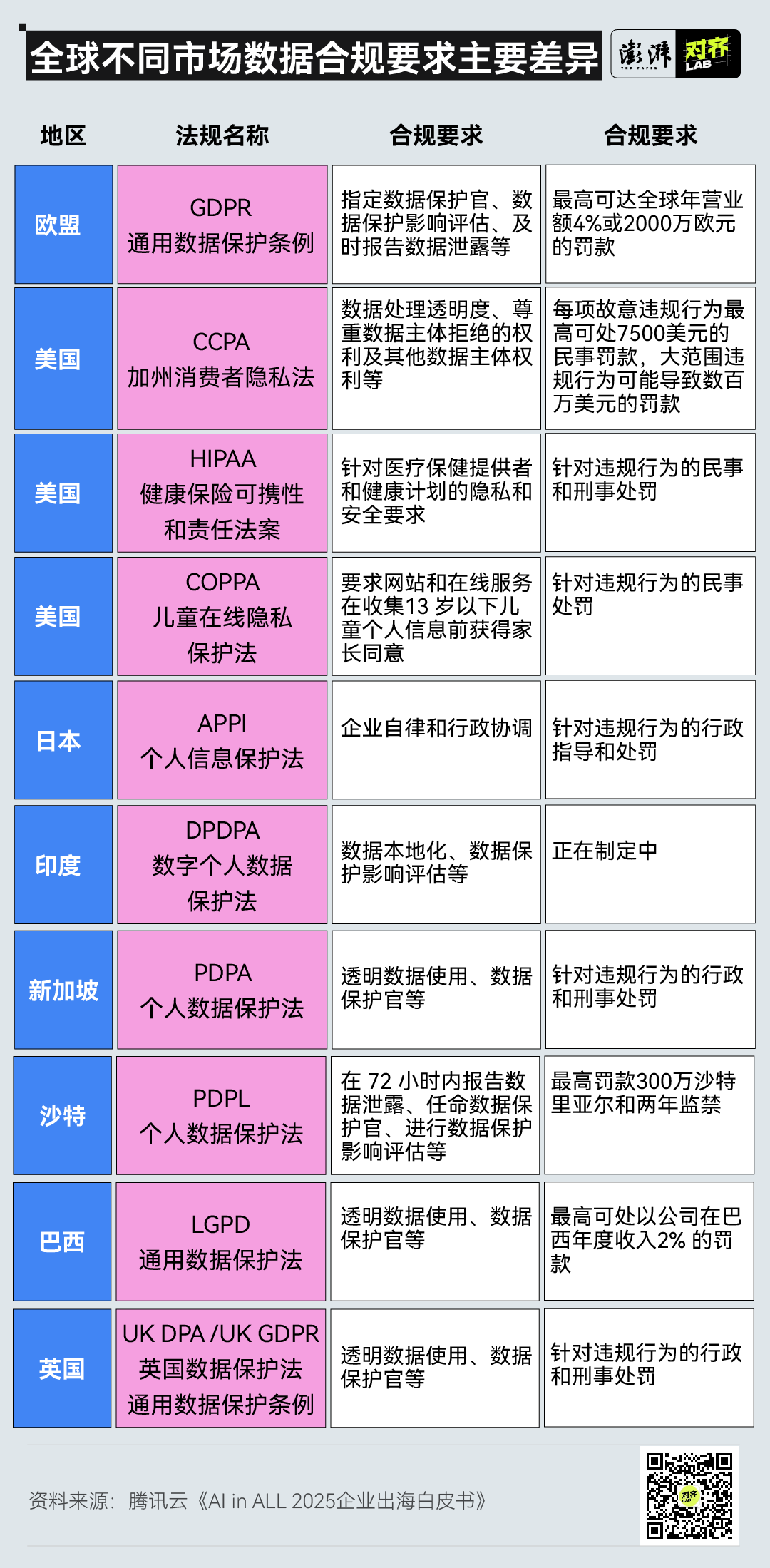 Kaiyun中国：中国开源大模型量全球第一AI应用出海的新机遇在哪(图5)