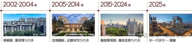 Kaiyun中国：⏳新房聚焦璞樾售楼处发布：北京璞樾打造品质生活！(图9)