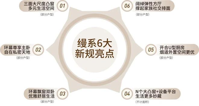 开云网站：⚡聚焦｜卓越缦悦售楼处发布：品质定义人居新高度！(图21)