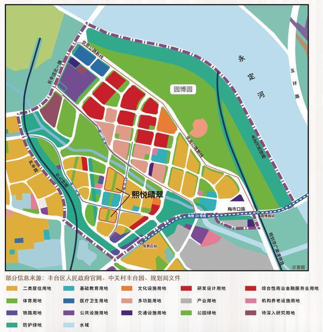 Kaiyun中国：熙悦晴翠售楼处(熙悦晴翠)网站-楼盘百科-北京房天下(图5)
