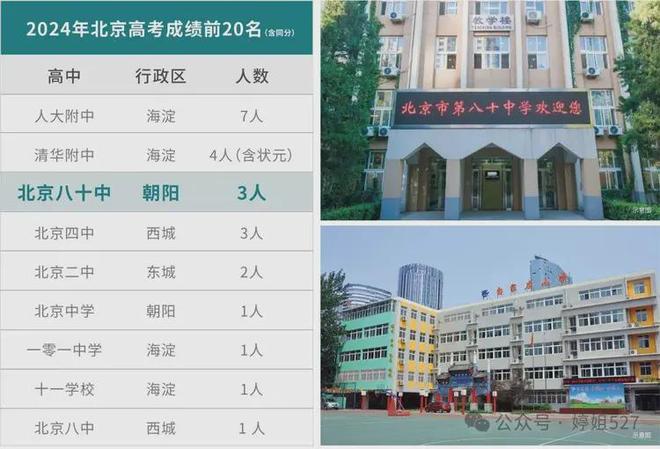 Kaiyun中国：中建璞园PARK中建璞园PARK售楼处电线首页北京房天下(图12)