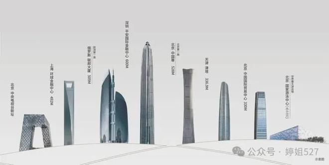 Kaiyun中国：中建璞园PARK中建璞园PARK售楼处电线首页北京房天下(图2)