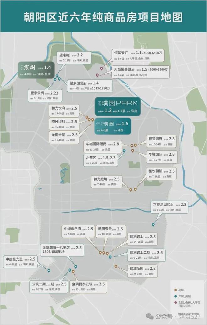 Kaiyun中国：中建璞园PARK中建璞园PARK售楼处电线首页北京房天下(图8)