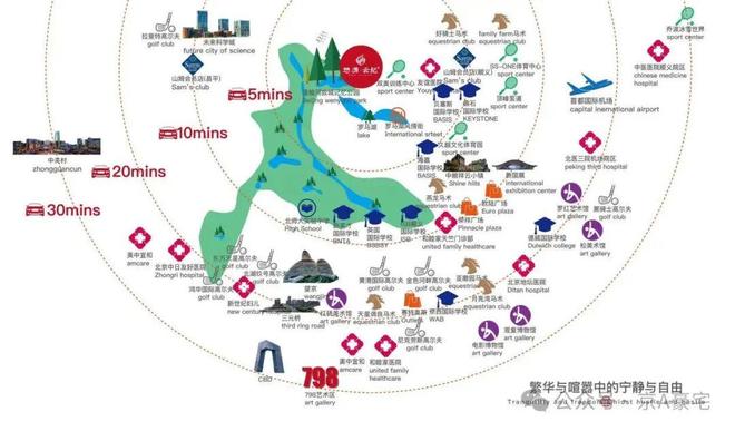 Kaiyun中国：◈懋源云纪售楼处-懋源云纪网站-楼盘百科北京房天下(图5)