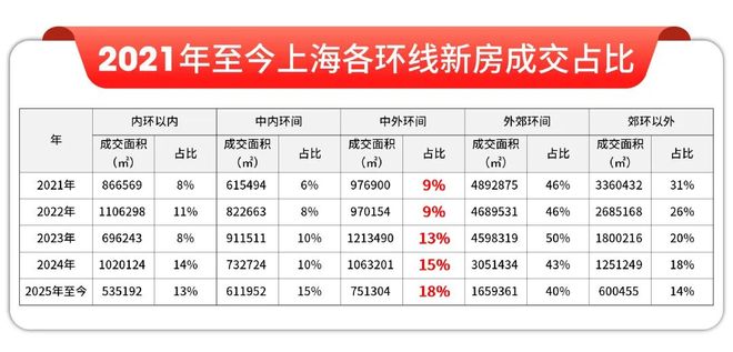 Kaiyun中国：⚡楼市焦点@金隅公园东序售楼处正式公开丨城市居住新坐标(图7)