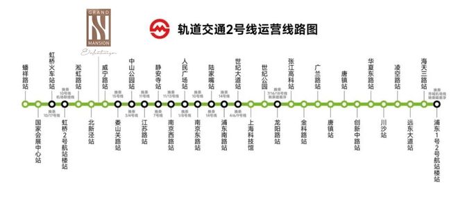 开云网站：聚焦和樾长宁售楼处发布：长宁核心唯一在售新盘(图10)