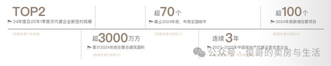 Kaiyun中国：爆搜好房！2026年苏州满园售楼处发布：满园引领购房热潮！(图3)