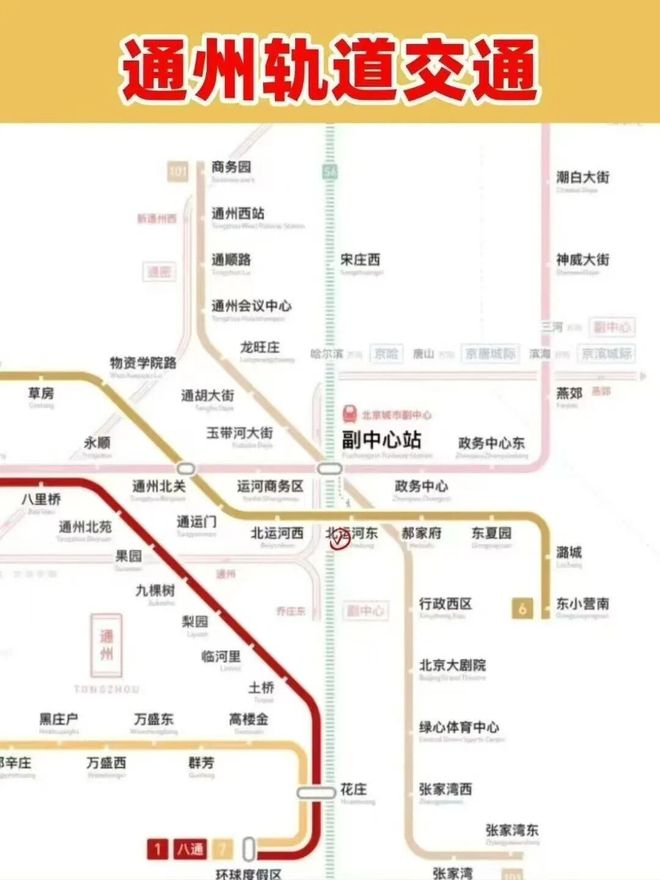 Kaiyun中国：运河玖院售楼处-中建运河玖院网站-楼盘百科-北京房天下(图5)