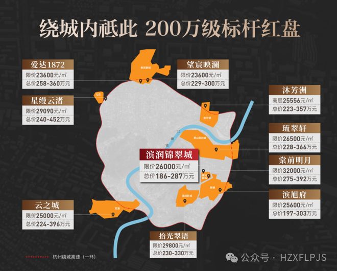 Kaiyun中国：火热中！@杭州滨润锦翠城售楼处发布：滨润锦翠城诚邀莅临品鉴(图3)