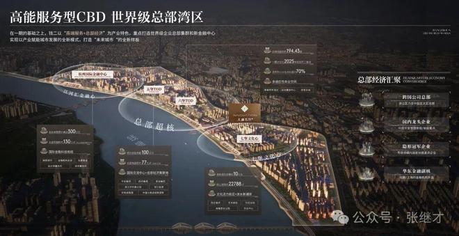 开云网站：火热中！@杭州天澜传序府售楼处发布：天澜传序府诚邀莅临品鉴(图7)