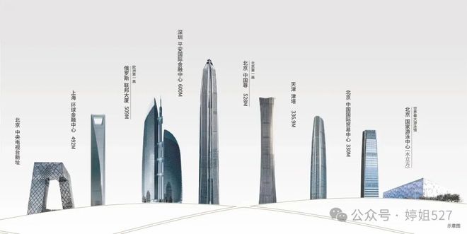 Kaiyun中国：中建璞园park售楼处-中建璞园park网站-首页网址-北京房天下(图4)
