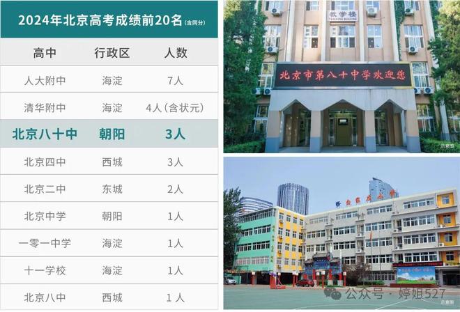 Kaiyun中国：中建璞园park售楼处-中建璞园park网站-首页网址-北京房天下(图14)