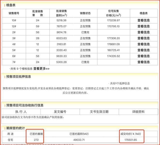 开云网站：：京华玖序（售楼处）首页网站-京华玖序售楼处电话-欢迎您(图3)