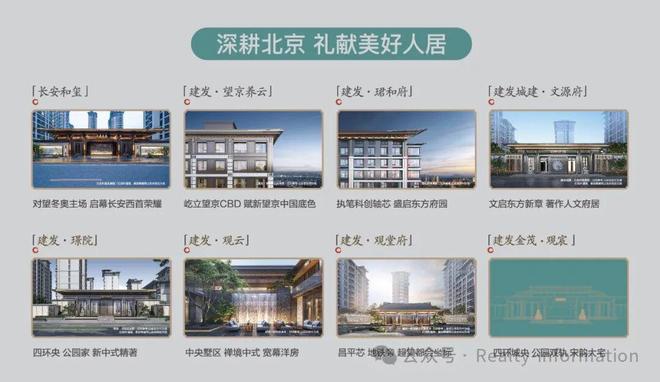 Kaiyun中国：建发观宸-售楼处(建发观宸)网站-新首页欢迎您-2026楼盘百科(图6)