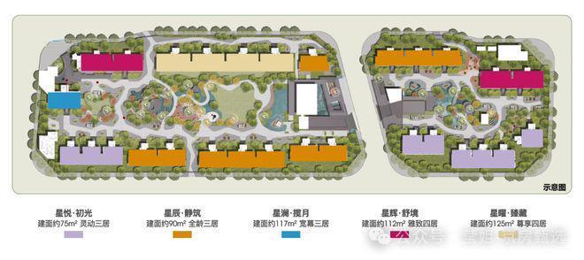 Kaiyun中国：星寰时代售楼处-网站-星寰时代售楼处欢迎你-北京房天下@豆包(图7)