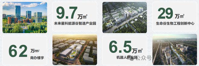 Kaiyun中国：星寰时代售楼处-网站-星寰时代售楼处欢迎你-北京房天下@豆包(图6)