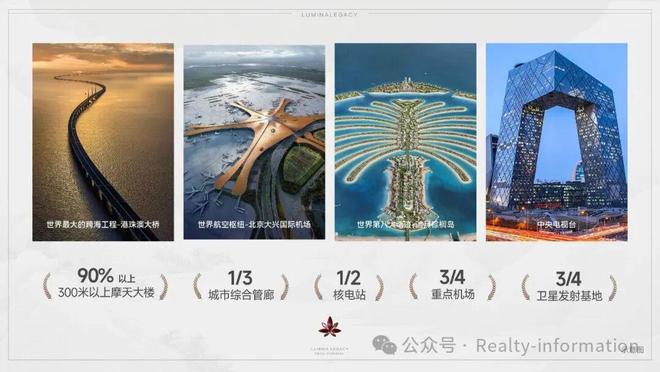 Kaiyun中国：®中海玉华玖章售楼处-玉华玖章方网站-楼盘百科-北京房天下(图3)