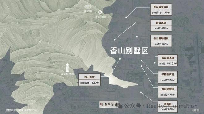 Kaiyun中国：®中海玉华玖章售楼处-玉华玖章方网站-楼盘百科-北京房天下(图6)