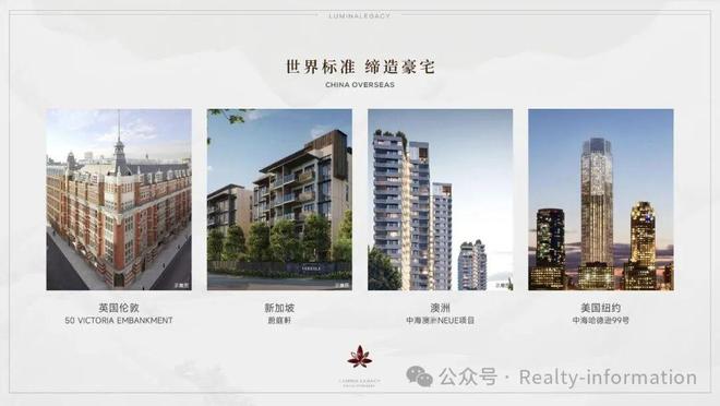 Kaiyun中国：®中海玉华玖章售楼处-玉华玖章方网站-楼盘百科-北京房天下(图4)