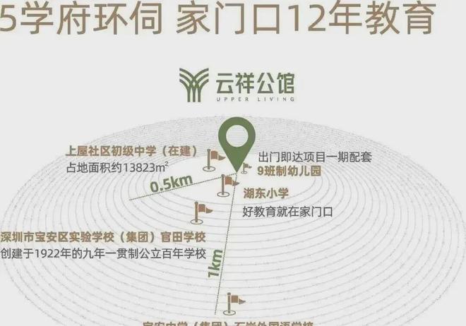 开云网站：深圳宝安言成云祥公馆售楼处公示（20260401）(图8)