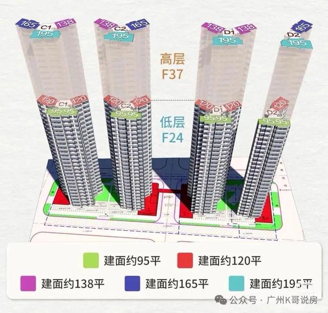 开云网站：越秀·江湾潮起售楼处-网站-楼盘百科-广州优选好房(图11)